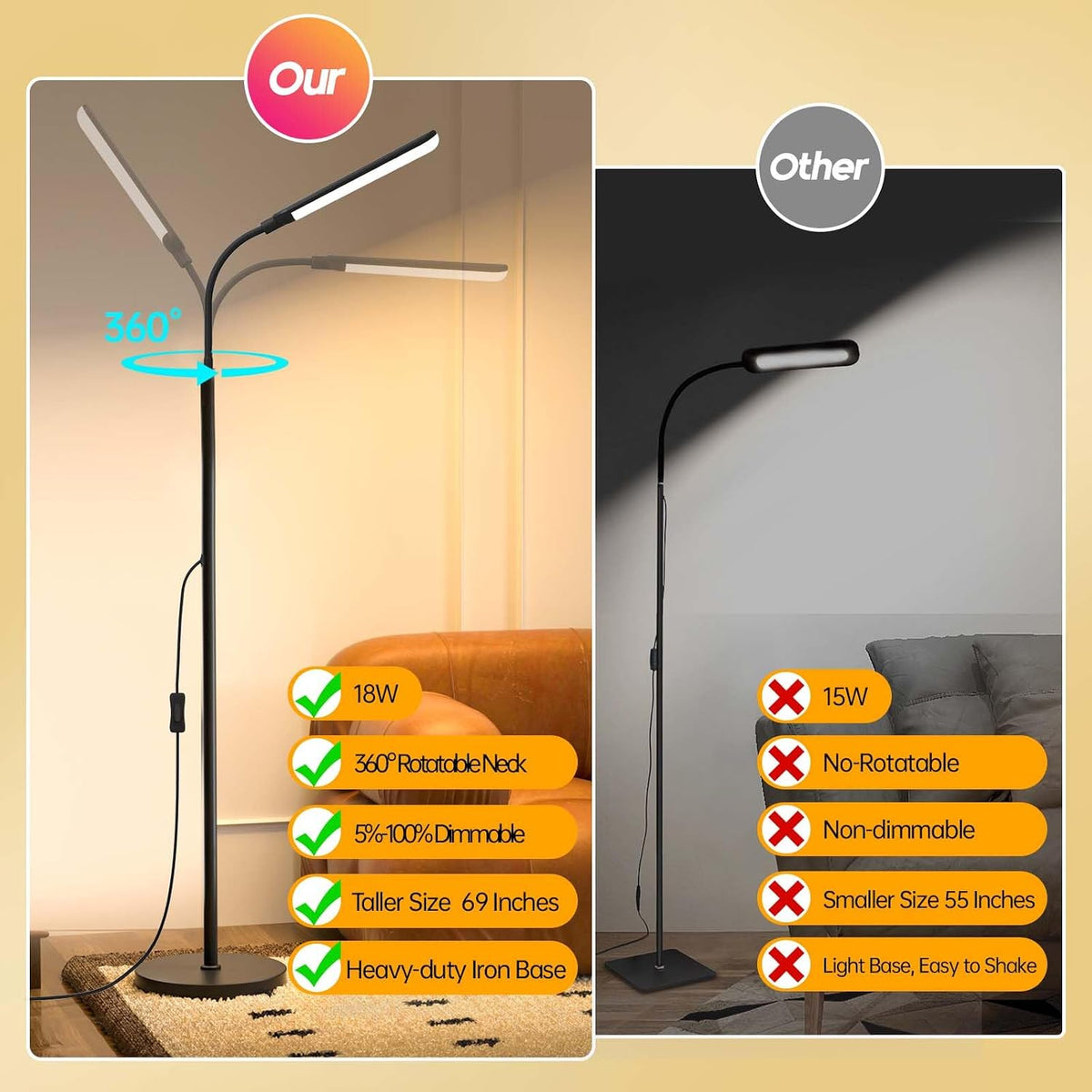 Aisutha LED Floor Lamp, 18W Super Bright Floor Lamp for Living Room, Adjustab...
