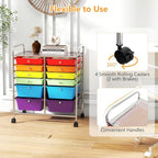HAPPYGRILL 12-Drawer Rolling Storage Cart, Utility Cart - Image 6