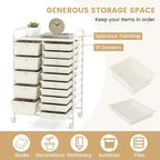 LDAILY 15 Drawer Rolling Storage Cart, Rolling Cart - Image 5