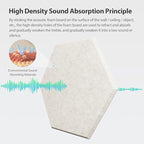 Amantech 12 Pack Acoustic Panels Self Adhesive Sound Proof Foam, High Density - Image 2