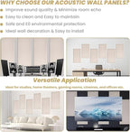 6 PCS Acoustic Panels, Large Soundproof Wall Panels, Professional Fiberglass - Image 8