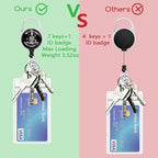 Giancomics Skeleton Skull Lanyards - Image 6