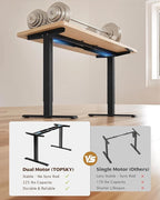 TOPSKY Dual Motor Electric Adjustable Standing - Image 3