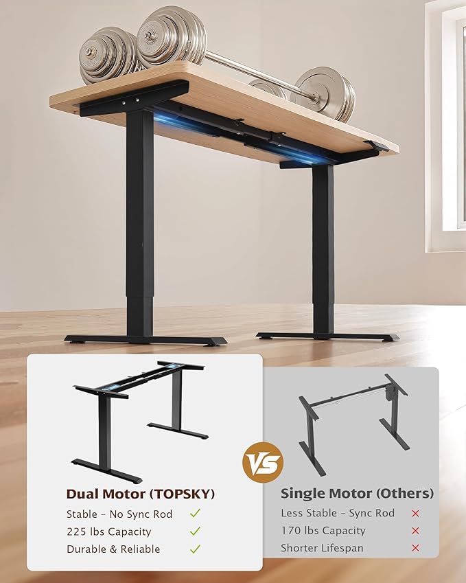 TOPSKY Dual Motor Electric Adjustable Standing - Image 3