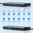 USB C Docking Station Dual Monitor - Image 2