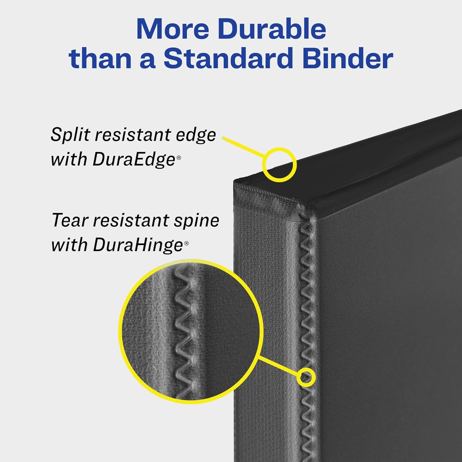 Avery Two-Tone Durable View 3 Ring Binder, 1 Inch Slant Rings, White/Black Binder (17286) (Pack of 2)