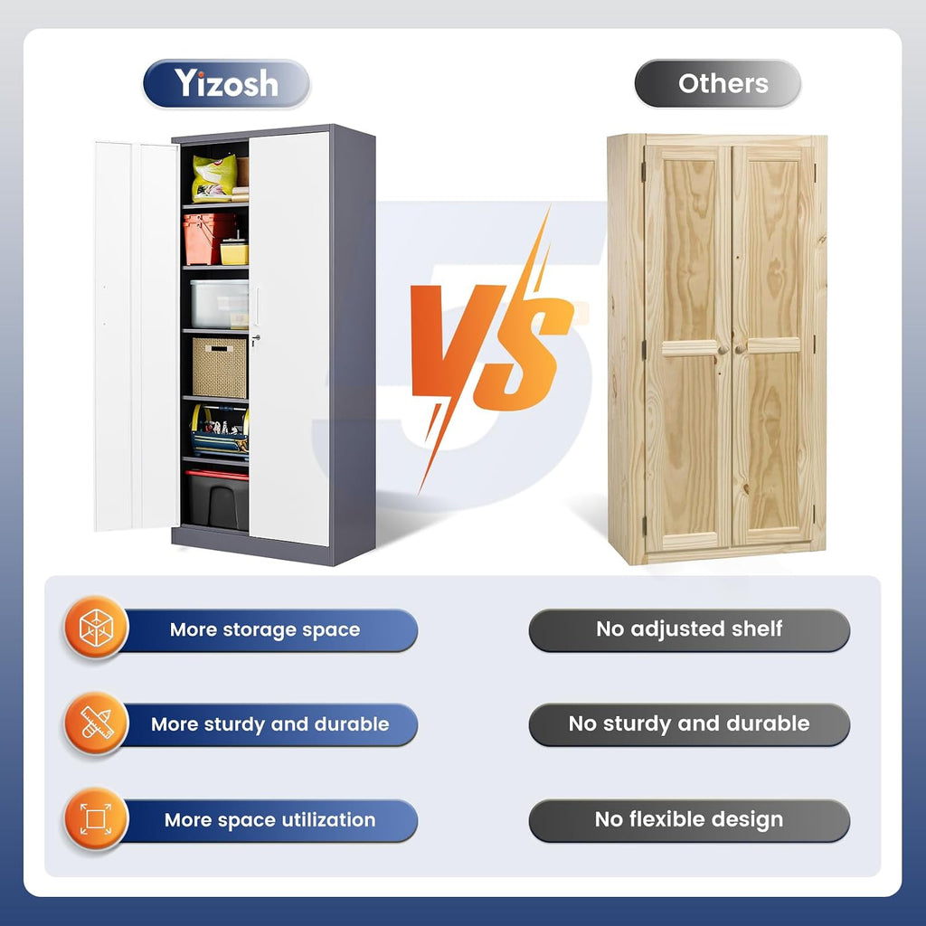 yizosh metal garage storage cabinet with 2 doors, front angle view