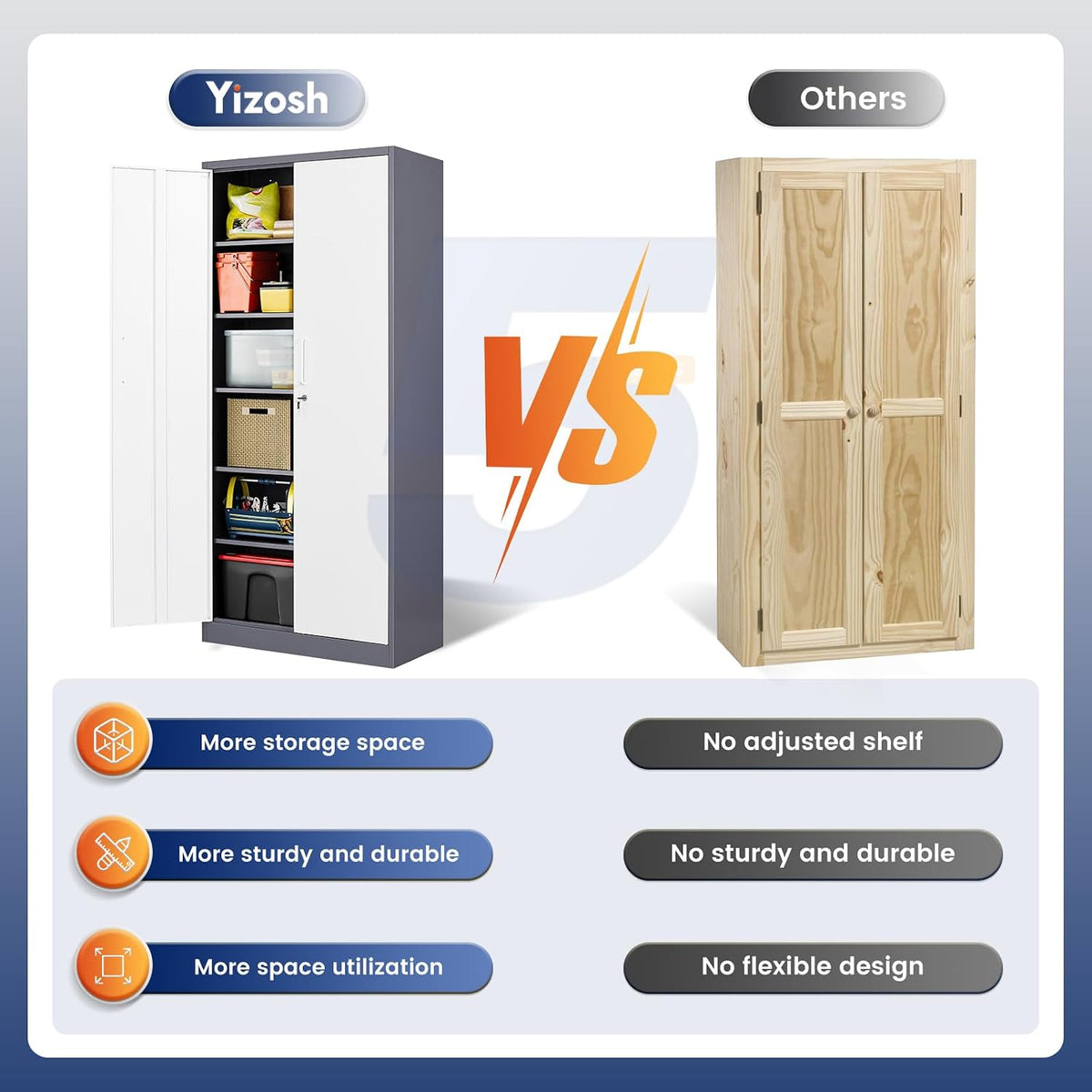 yizosh metal garage storage cabinet with 2 doors, front angle view