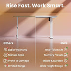 HUANUO 43 x 24 inch Electric Standing Desk Adjustable Height, 4 Memory Height - Image 6