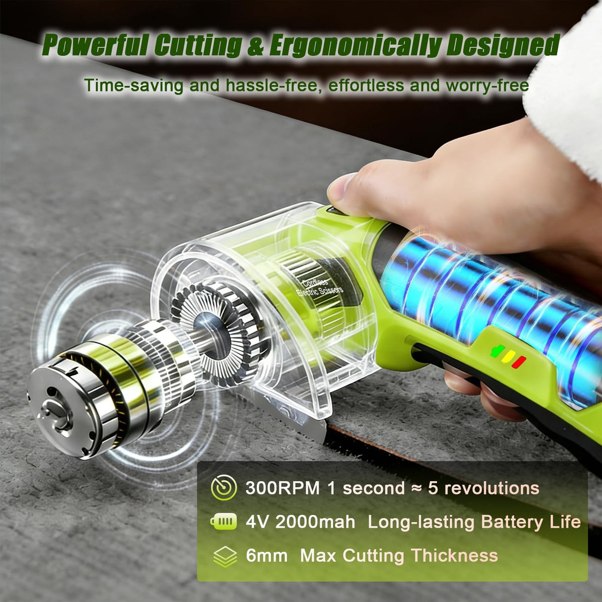 Cordless Electric Scissors, 4V Rechargeable Rotary Cardboard Cutter, 2 Blades...