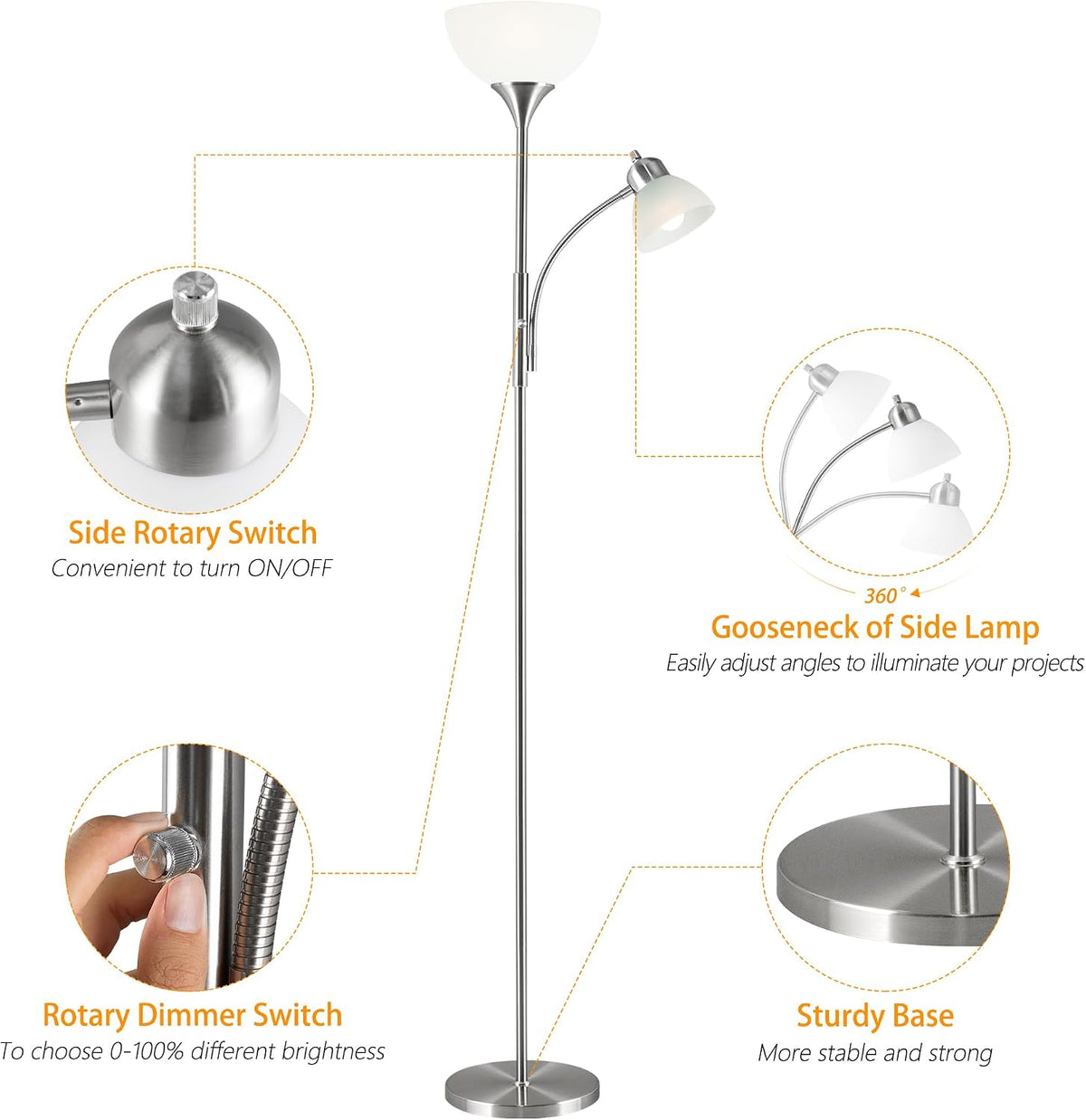 RISLG Floor Lamp, Dimmable Standing lamp, Stepless Dimming Brightness, Includ...