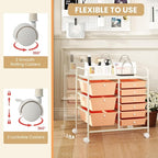 GOFLAME 9-Drawer Rolling Storage Cart, Mobile Utility Cart - Image 6