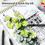 KERIFI Micro Fineliner Drawing Pens - Image 9