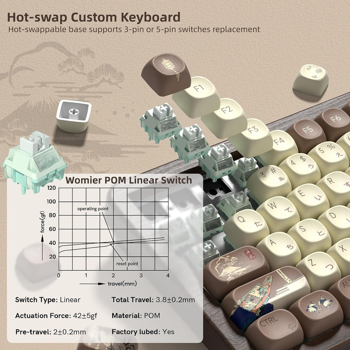 Womier 75% Wireless Creamy Keyboard with Wood Shell, QMK/VIA WD75 V2