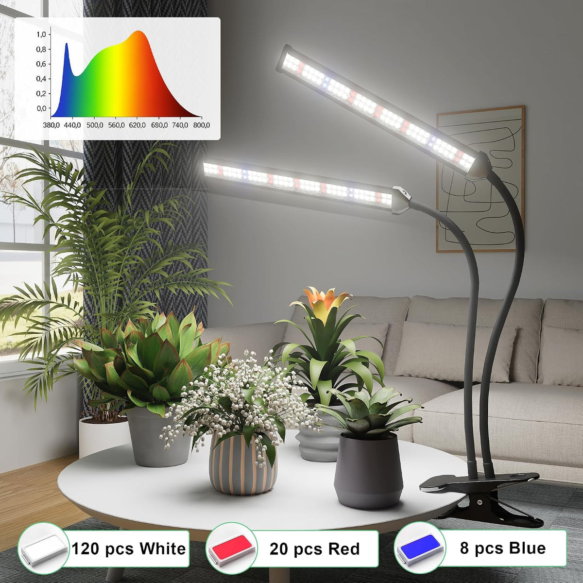 GooingTop LED Grow Light,White Full Spectrum Clip Plant Growing Lamp