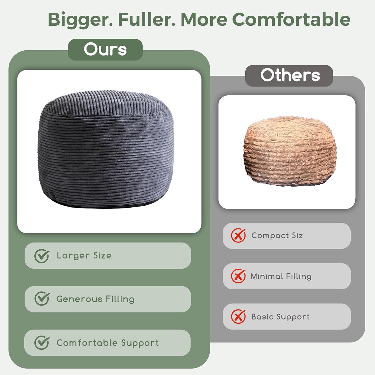 higogogo round stuffed pouf ottoman, corduroy poufs with, package contents