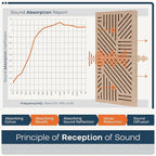 BUBOS 4 Pack Thickened Acoustic Panels, 23.6''x11.8'' Self-Adhesive Sound - Image 5