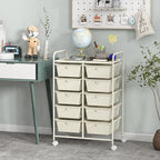 GLACER 10 Drawer Rolling Cart, Storage Cart - Image 2