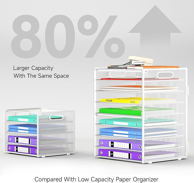 Cawukege 9 Tier Paper Organizer - Image 3