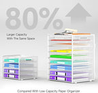 Cawukege 9 Tier Paper Organizer - Image 3