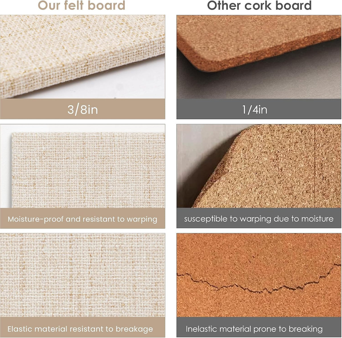Lightomorrow Bulletin Board 36 x 24 inches, 3' x 2' Linen Board for W...