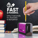 Battery-Operated Electric Pencil Sharpener - Image 4