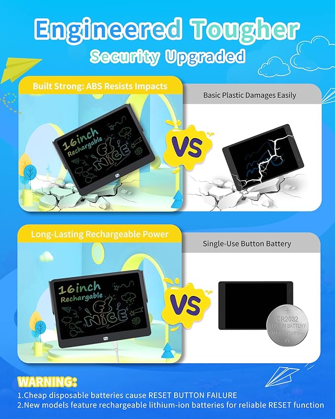 Rechargeable LCD Writing Tablet - Image 3