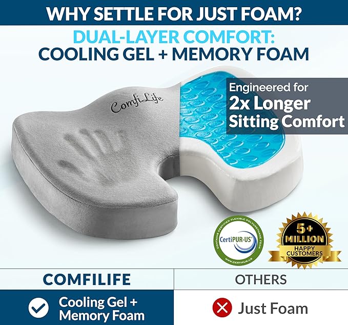 ComfiLife Gel Enhanced Seat Cushion – Office Chair Cushion – Non-Slip Gel & - Image 2