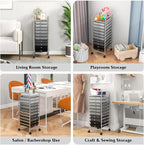 Giantex 10-Drawer Storage Cart w/Universal Wheel, Rolling Cart w/Handle - Image 7