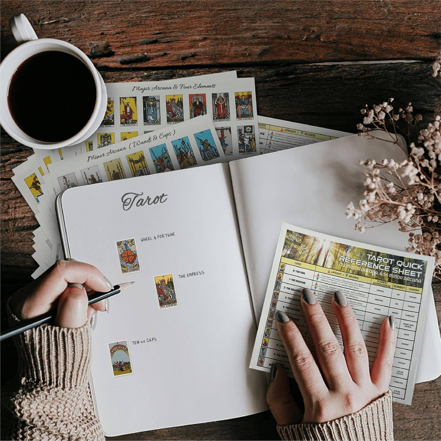 Joyppy Mini Tarot Stickers for Journaling – 1008 PCS Rider Waite Tarot Card Sticker Set,1.25" x 0.78", Waterproof Glossy Vinyl for Planner, Scrapbooking & DIY Crafts, Includes 4 Cheat Sheets