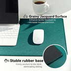 Reniteco Waterproof Large Gaming Mouse Pad - Image 4