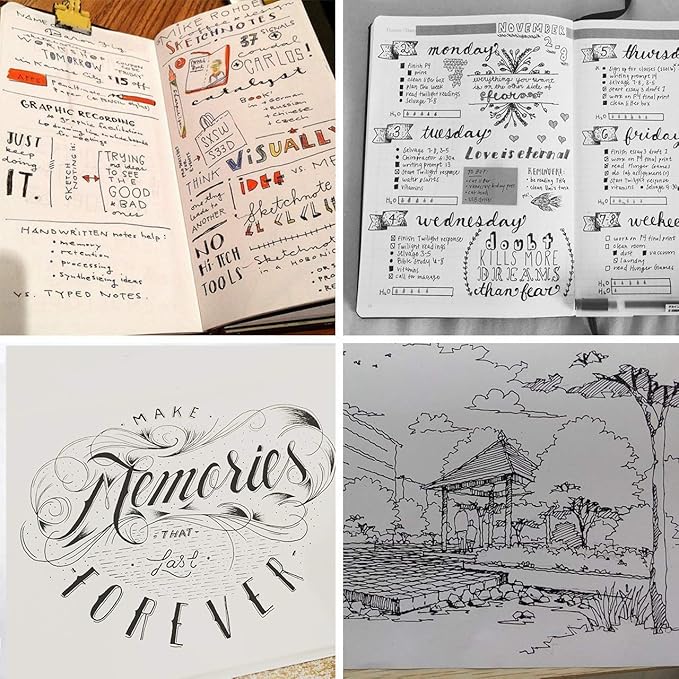 Rilanmit Hand Lettering Pens, Refillable Calligraphy Pens Brush Marker Pens Set - Image 6