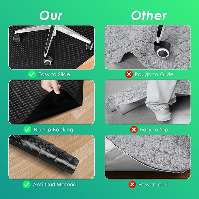 Vicwe Gaming Chair Mat for Hard Floor, Anti-Slip Hard Floor Protector Rolling - Image 7