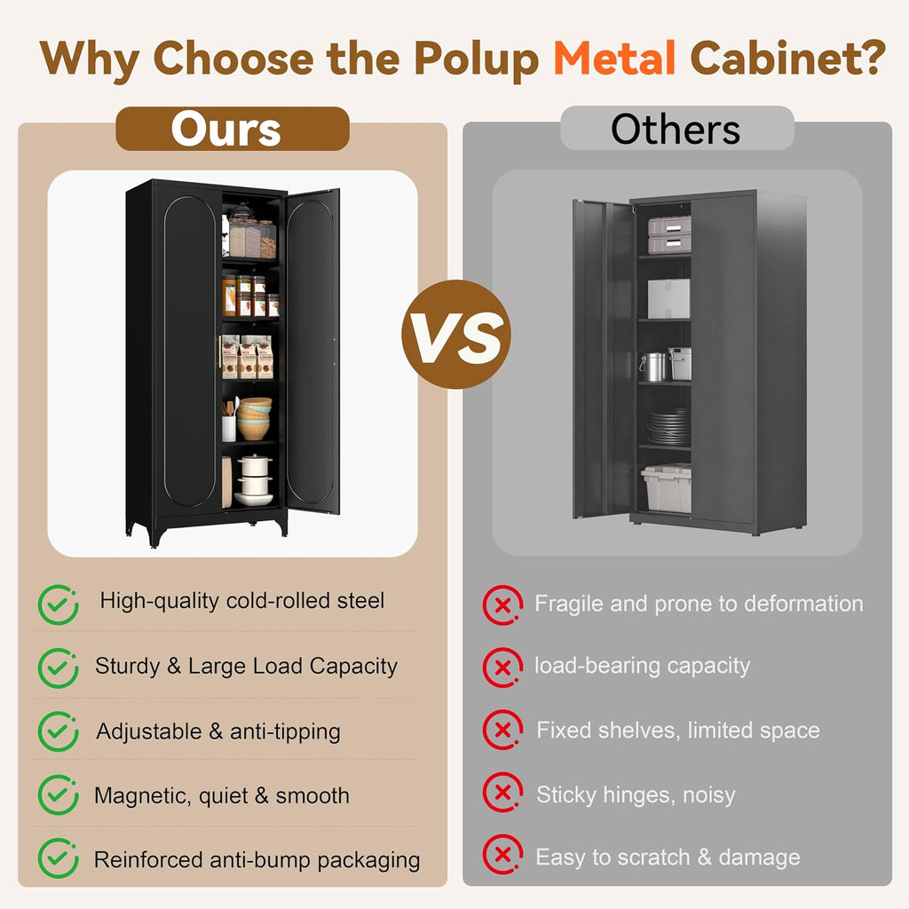 polup 75" tall metal kitchen pantry storage cabinet, close-up detail