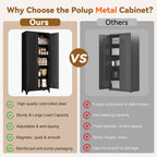 polup 75" tall metal kitchen pantry storage cabinet, close-up detail