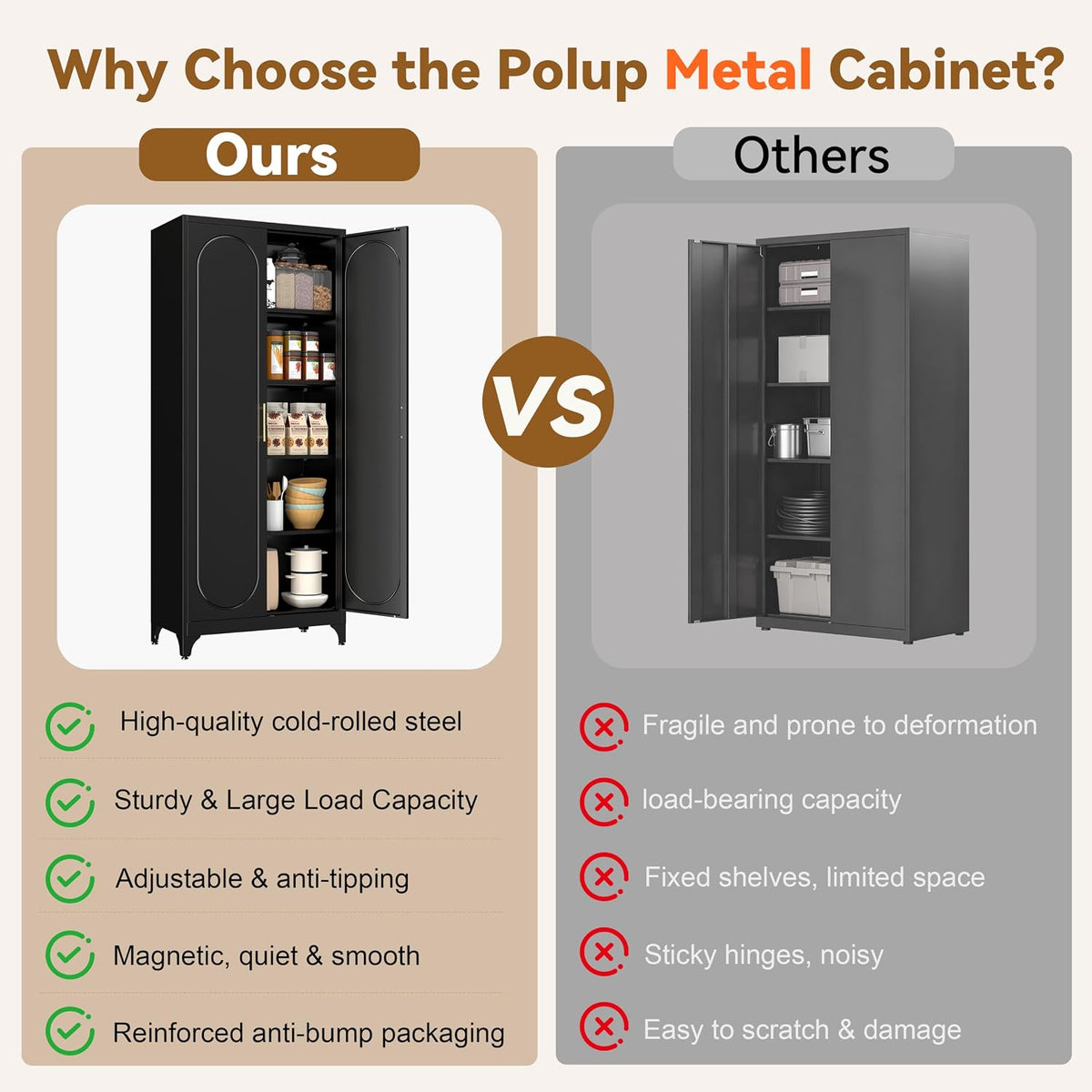 polup 75" tall metal kitchen pantry storage cabinet, close-up detail