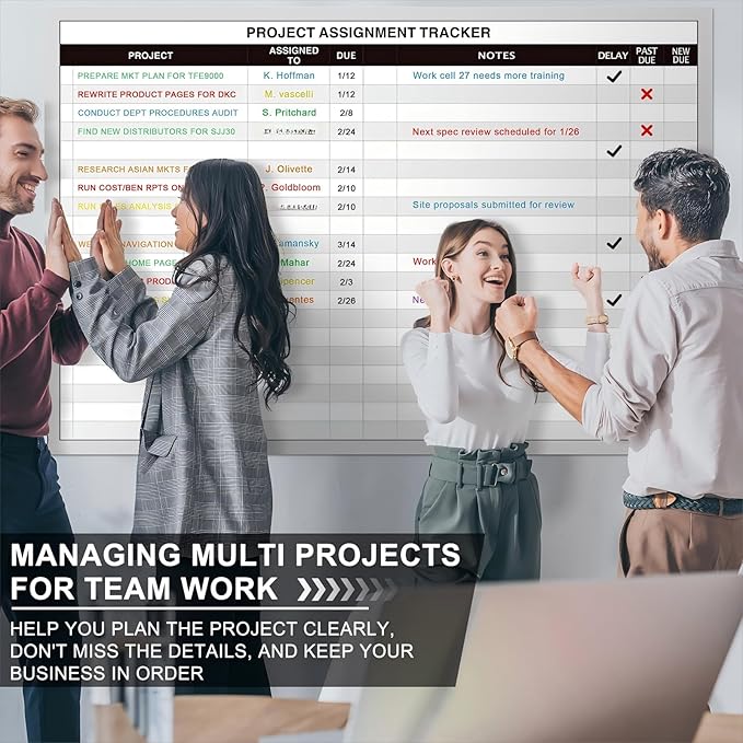 Lincia Large Magnetic Project Planning Management Vision Board 24" x 36" - Image 5