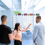 Scrum Board Tool Kit Magnetic Kanban Board, Office Task Management System - Image 4