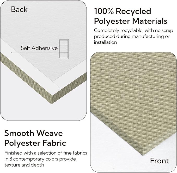 Olanglab Acoustic Panels 2 Pack, Fabric Wrapped Sound Proof Foam Panels - Image 6