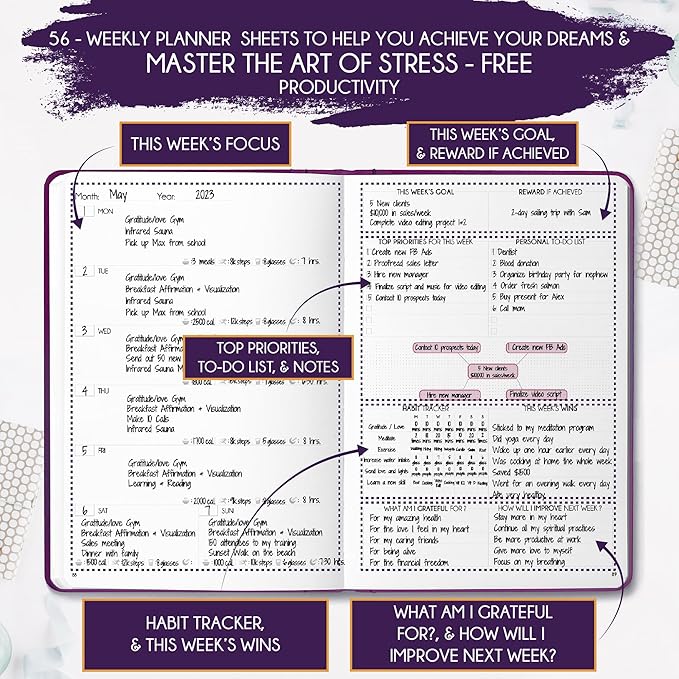 Life Mastery Planner - Image 3