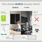 BUBOS 4 PCS Acoustic Panels, 23.6''x11.8''Fabric Soundproof Wall Panels - Image 4
