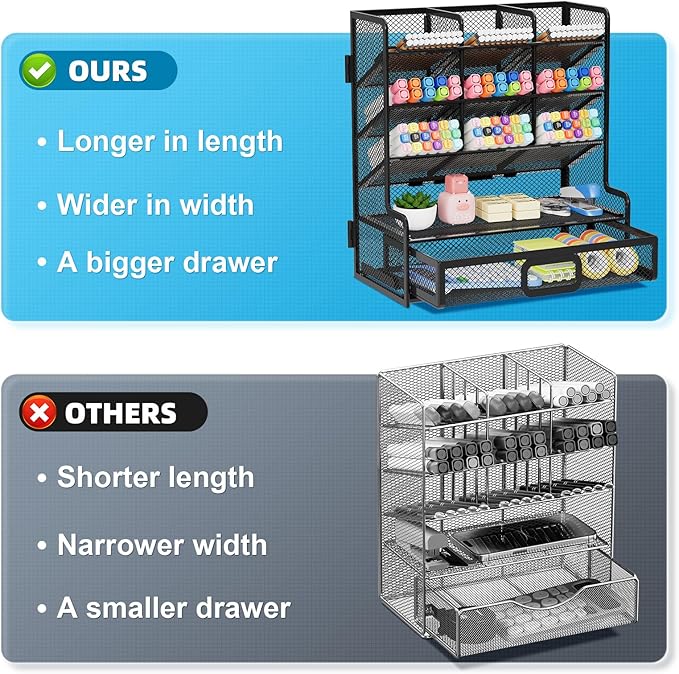 Marbrasse Larger Mesh Desk Organizer - Image 2