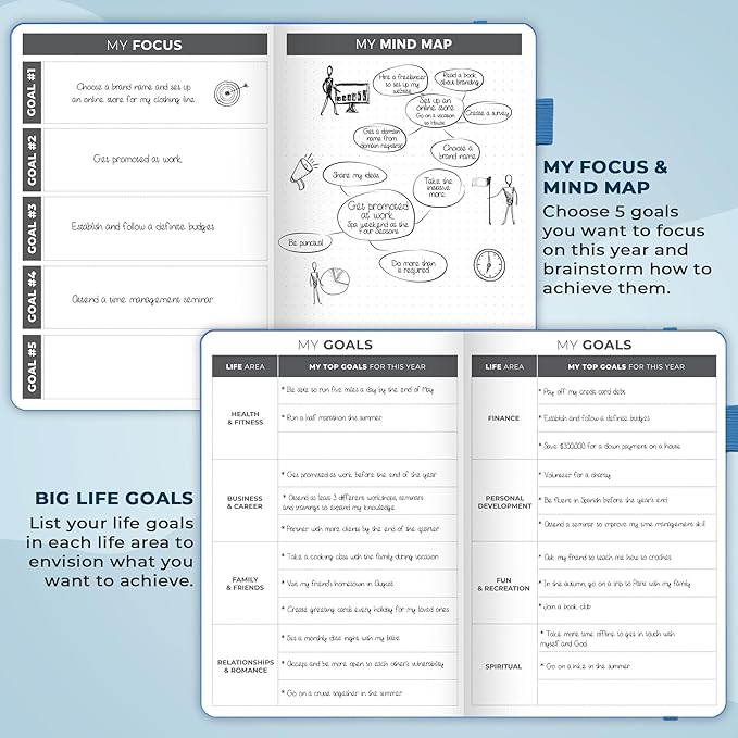 Clever Fox Planner – Undated Weekly & Monthly Planner - Image 6