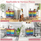 Happygrill 12-Drawer Rolling Storage Cart, Utility Cart - Image 7
