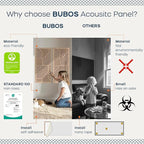 BUBOS 4 Pack Thickened Acoustic Panels, 23.6''x11.8'' Self-Adhesive Sound - Image 4