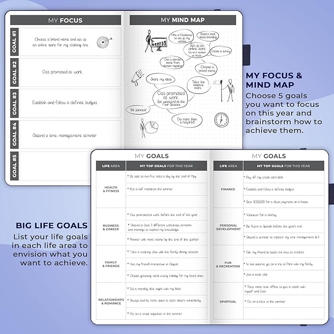 Clever Fox Planner – Undated Weekly & Monthly Planner - Image 6