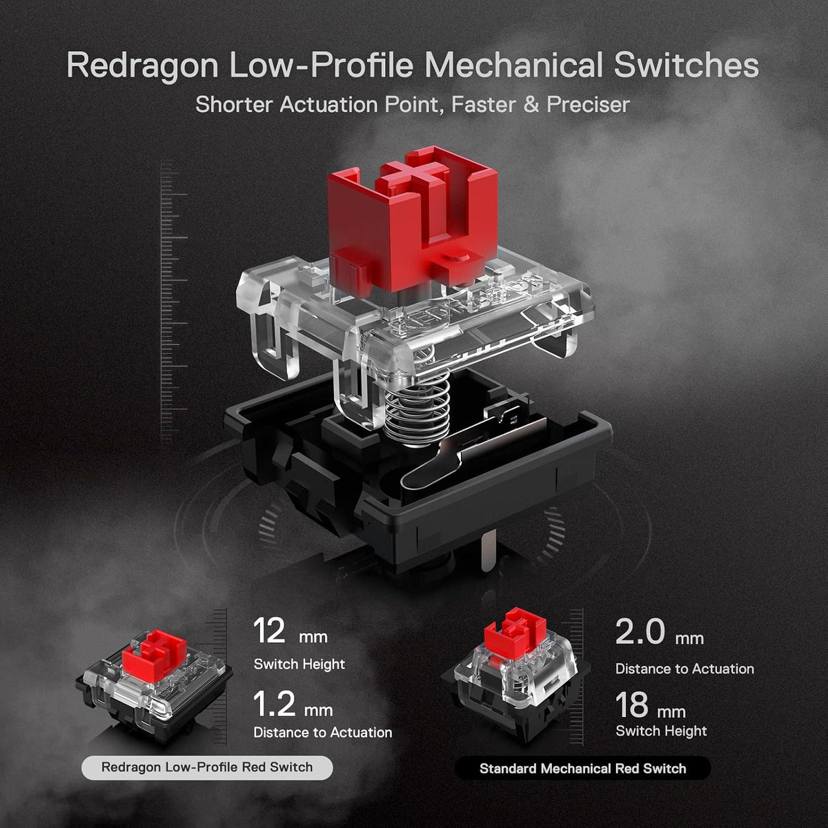 Redragon K619 Horus RGB Mechanical Keyboard, Ultra-Thin Designed Wired Gaming...