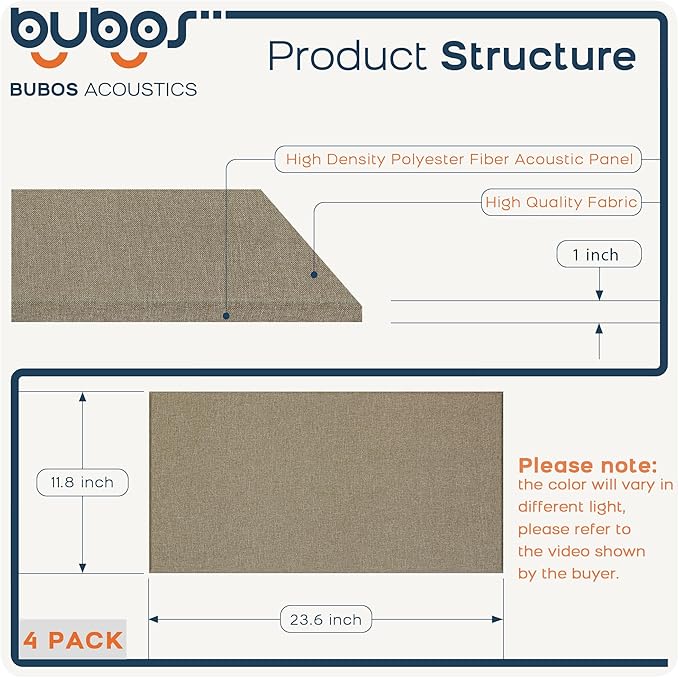 BUBOS 4 PCS Acoustic Panels, 23.6''x11.8'' Fabric Soundproof Wall Panels - Image 2