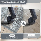 Office Chair Mat for Hardwood Tile Floor, Abstract 48"X 72" Desk Mats for - Image 5