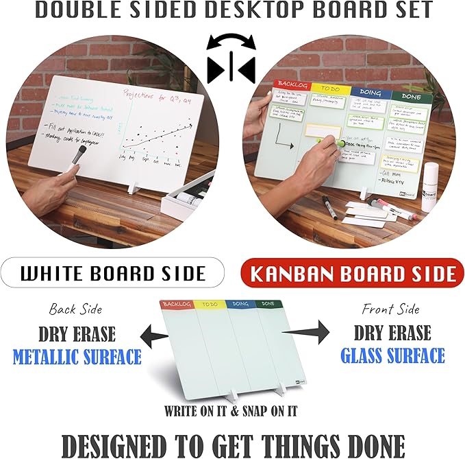 Double Sided Desktop WhiteBoard Kanban Set - Image 3